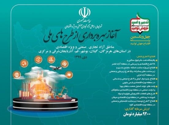 افتتاح ۶۱ طرح در مناطق آزاد تجاری و صنعتی در ۶ استان
