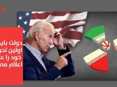 دولت بایدن