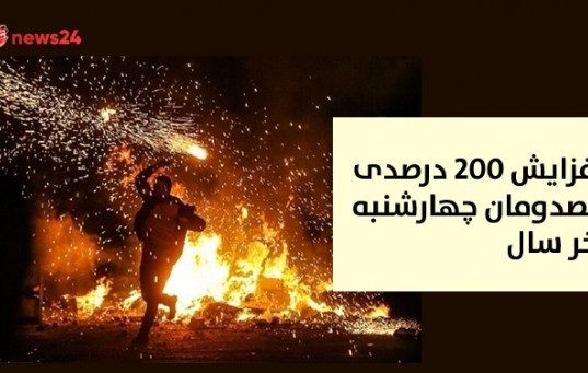 افزایش ٢٠٠ درصدی مصدومان چهارشنبه آخر سال