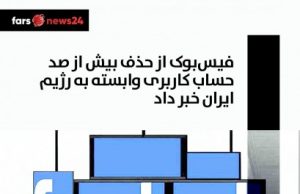 فیسبوک بیش از صد حساب کاربری وابسته به رژیم ایران را حذف کرد فیسبوک