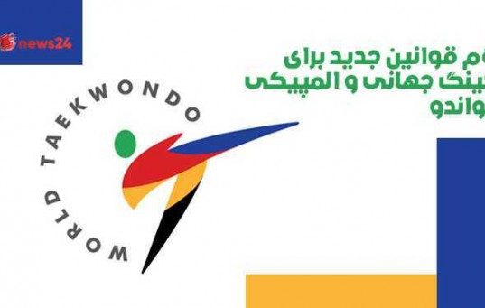 رنکینگ جهانی