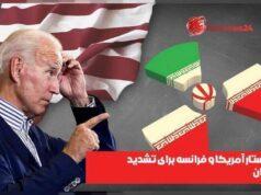 فشار بر تهران