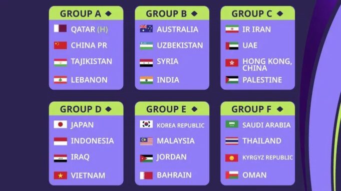 نتيجه قرعه‌کشی جام ملت‌های آسیا ۲۰۲۳